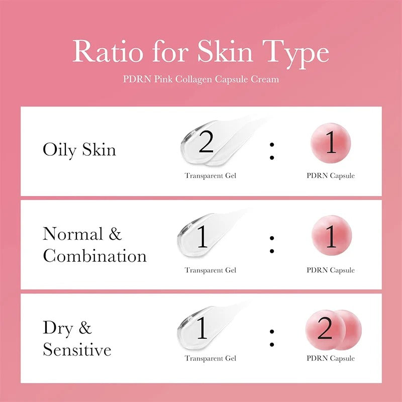 GlowSkin™ - PDRN Collagen Capsule Cream