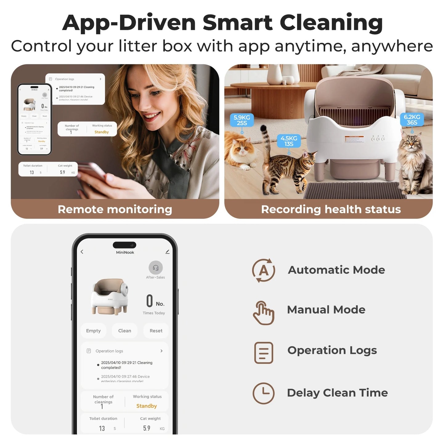 CleanPaw™ – The Future of Cat Care