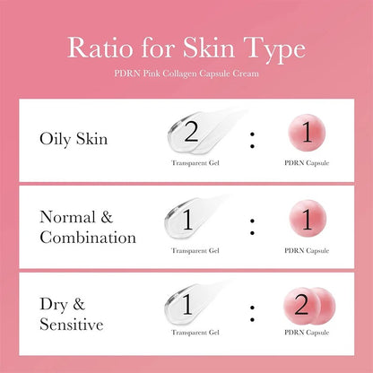 GlowSkin™ - PDRN Collagen Capsule Cream